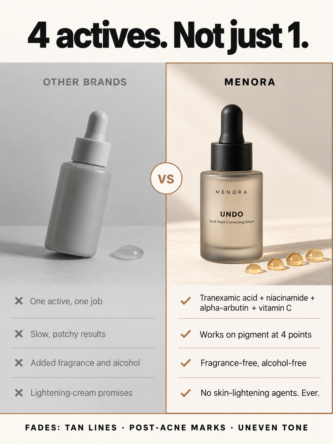 Undo — Tan & Mark Correcting Serum