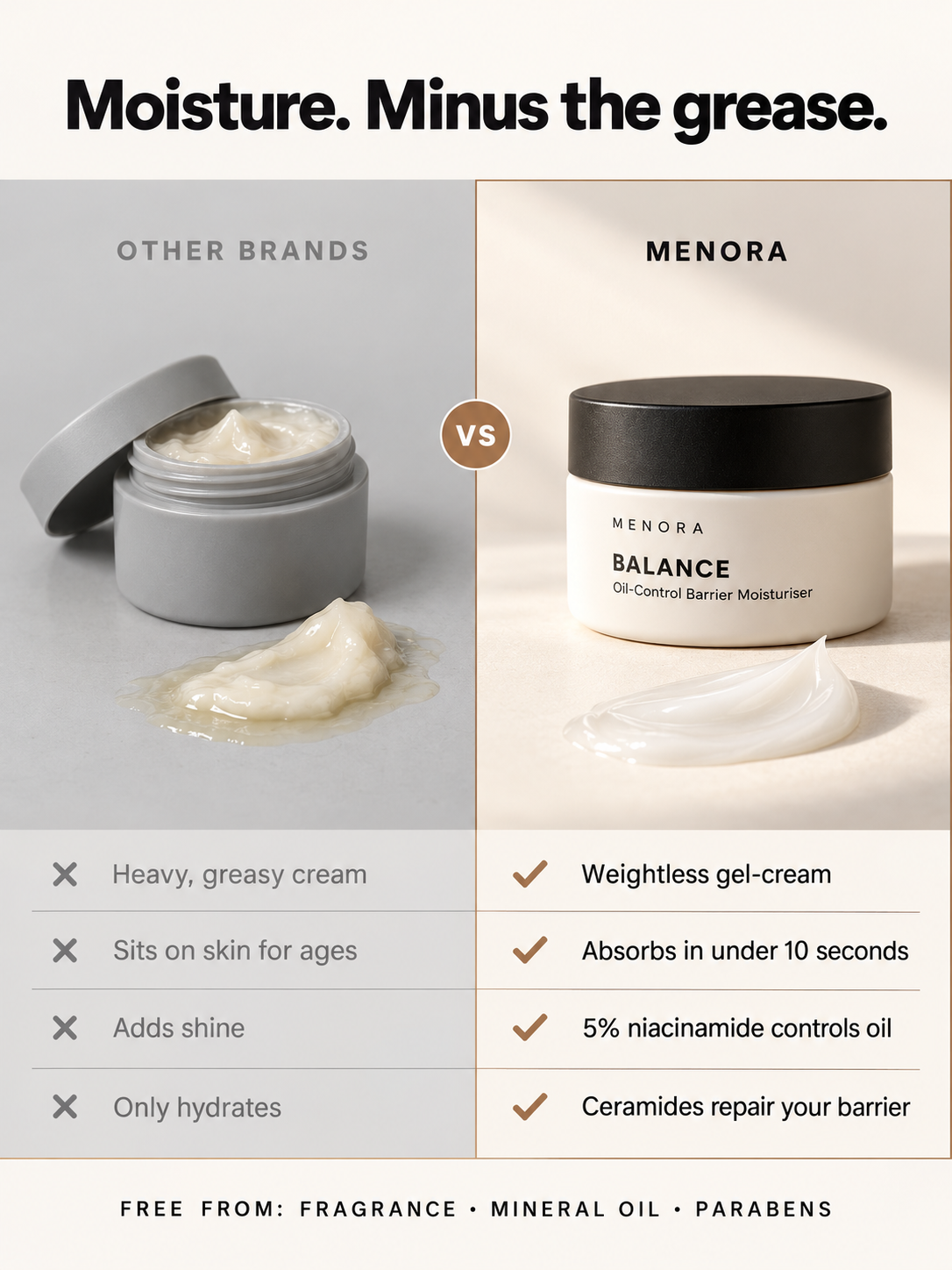 Balance — Oil-Control Barrier Moisturiser