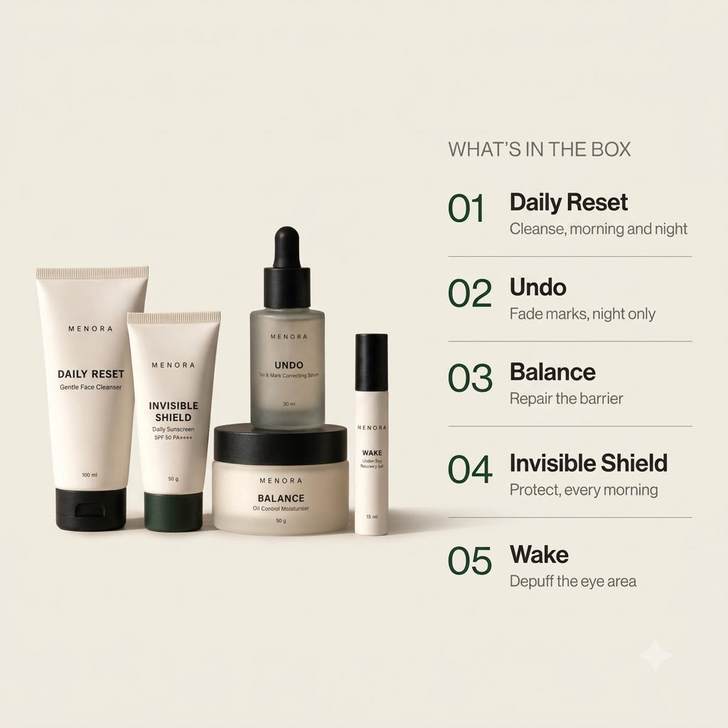 The Full Routine — All Five