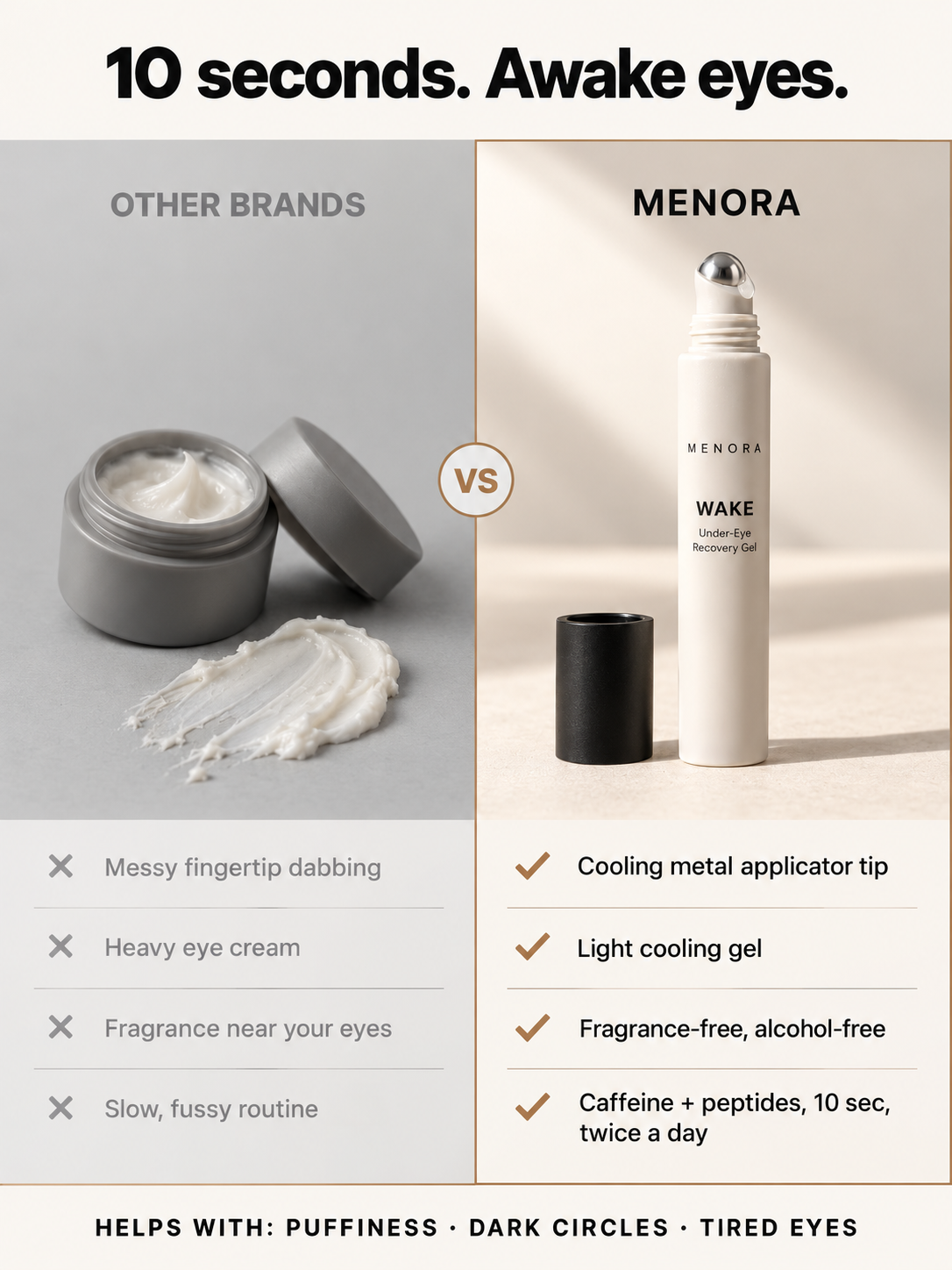 Wake — Under-Eye Recovery Gel