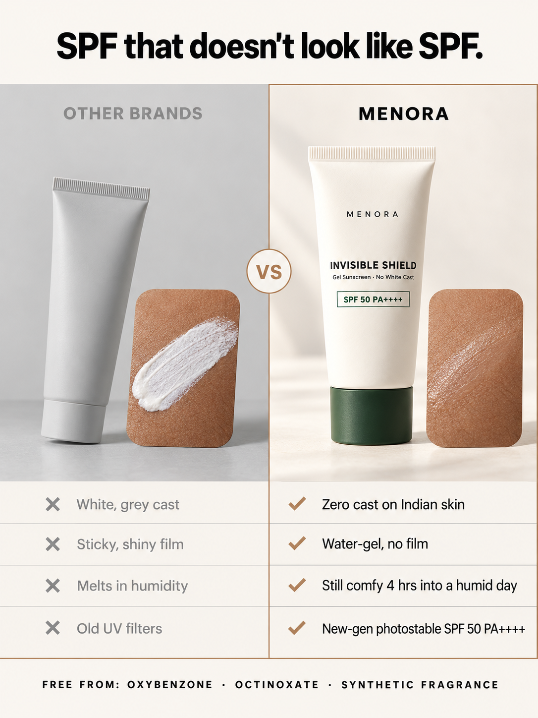 Invisible Shield — SPF 50 PA++++ Gel Sunscreen